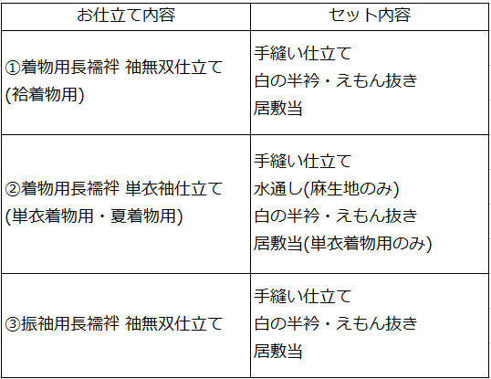 仕立てセット内容